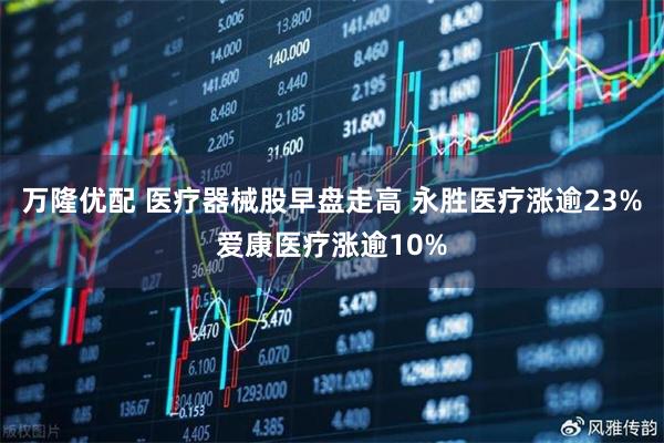 万隆优配 医疗器械股早盘走高 永胜医疗涨逾23%爱康医疗涨逾10%