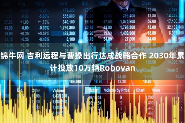 锦牛网 吉利远程与曹操出行达成战略合作 2030年累计投放10万辆Robovan